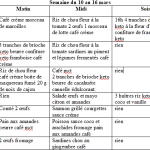 2e semaine Sophie -300 g